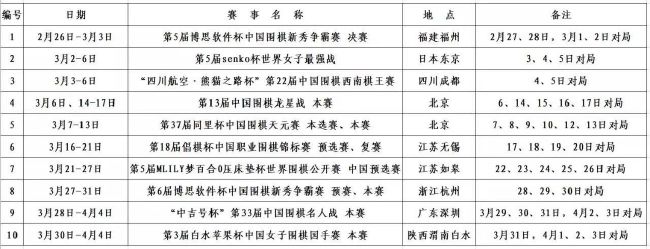 为模拟真实月面，剧组在6000平米的影棚100%实景搭建月球基地，用200吨的石头磨成沙子做成月面